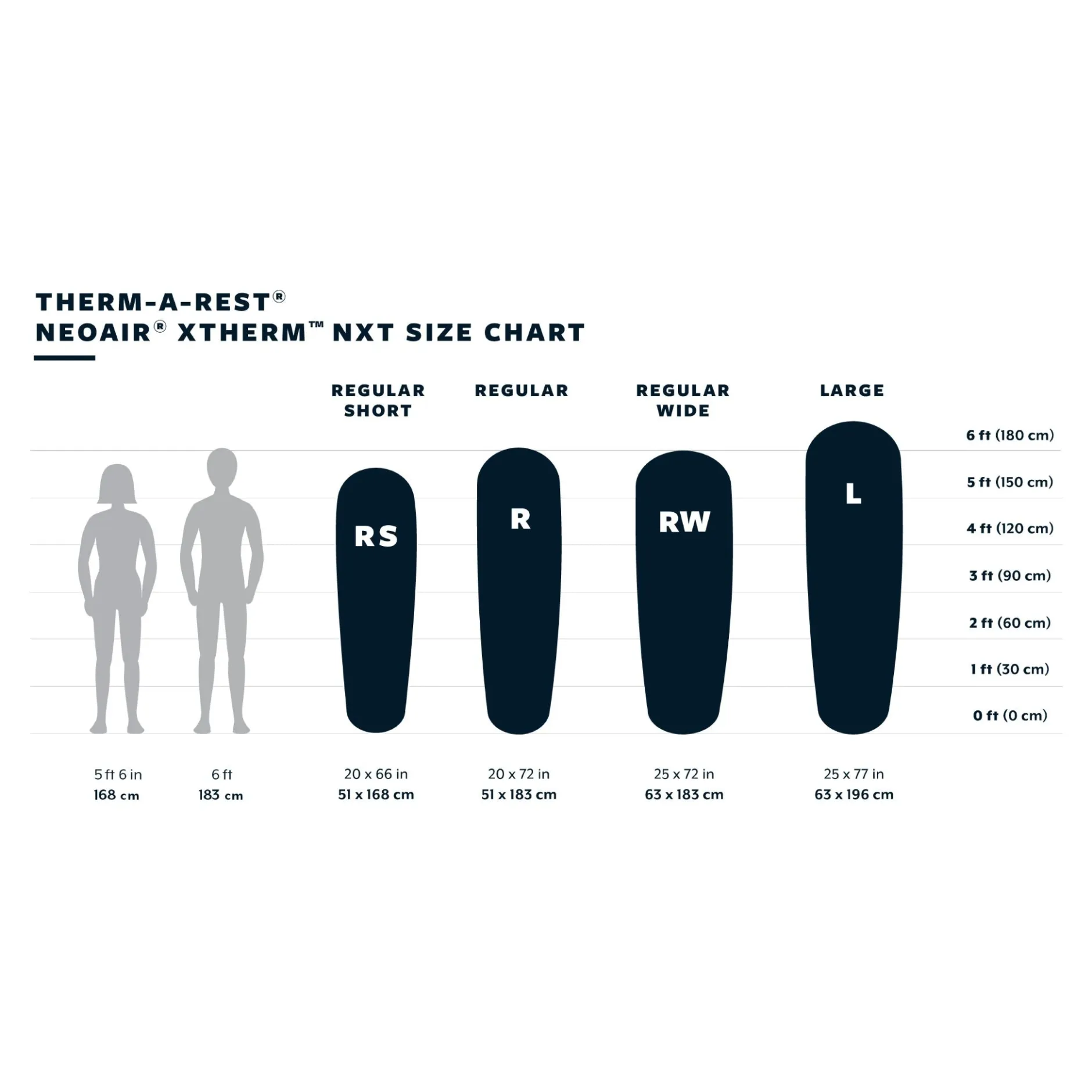 NeoAir® XTherm™ NXT Sleeping Pad